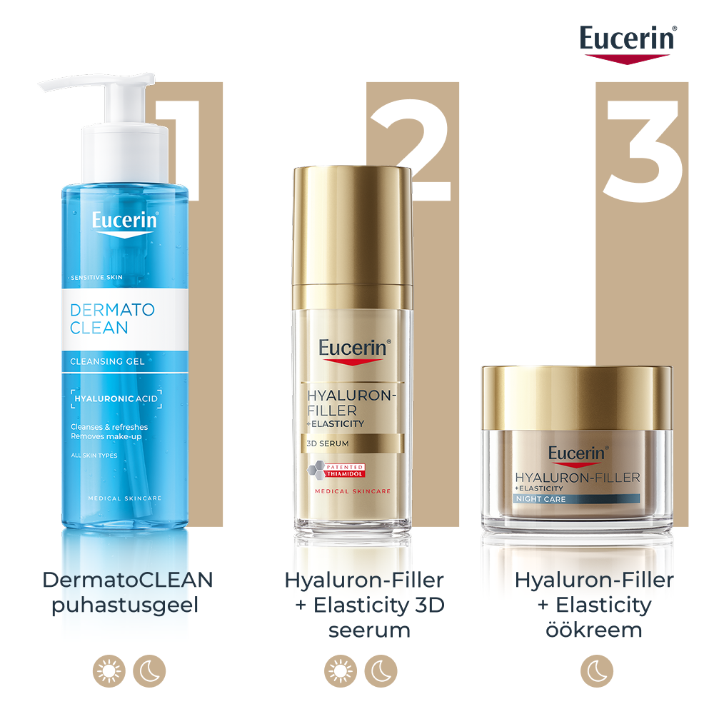 EUCERIN HYALURON-FILLER + ELASTICITY ÖÖKREEM TÄITEPAKEND 50ML