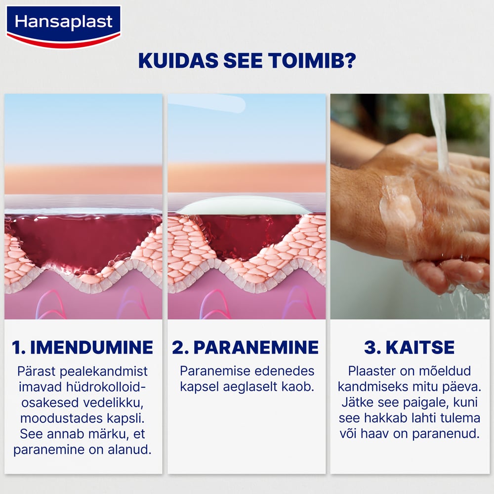 HANSAPLAST SECOND SKIN PROTECTION HÜDROKOLLOIDPLAASTER N6