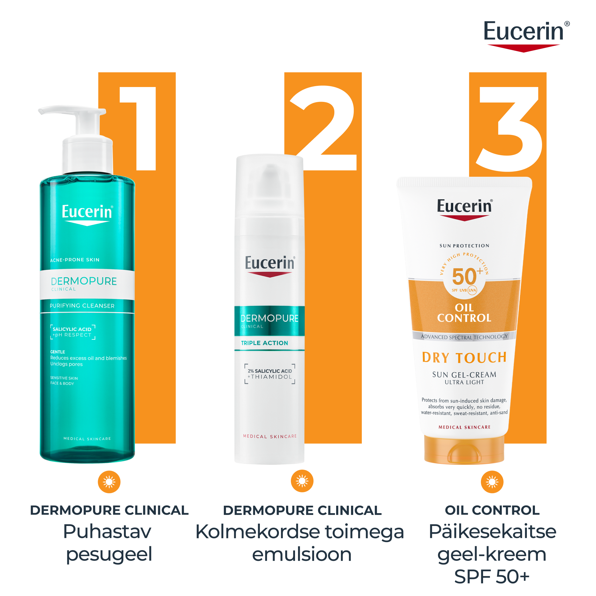 EUCERIN SUN OIL CONTROL PÄIKESEKAITSE GEEL-KREEM SPF50+ 200ML