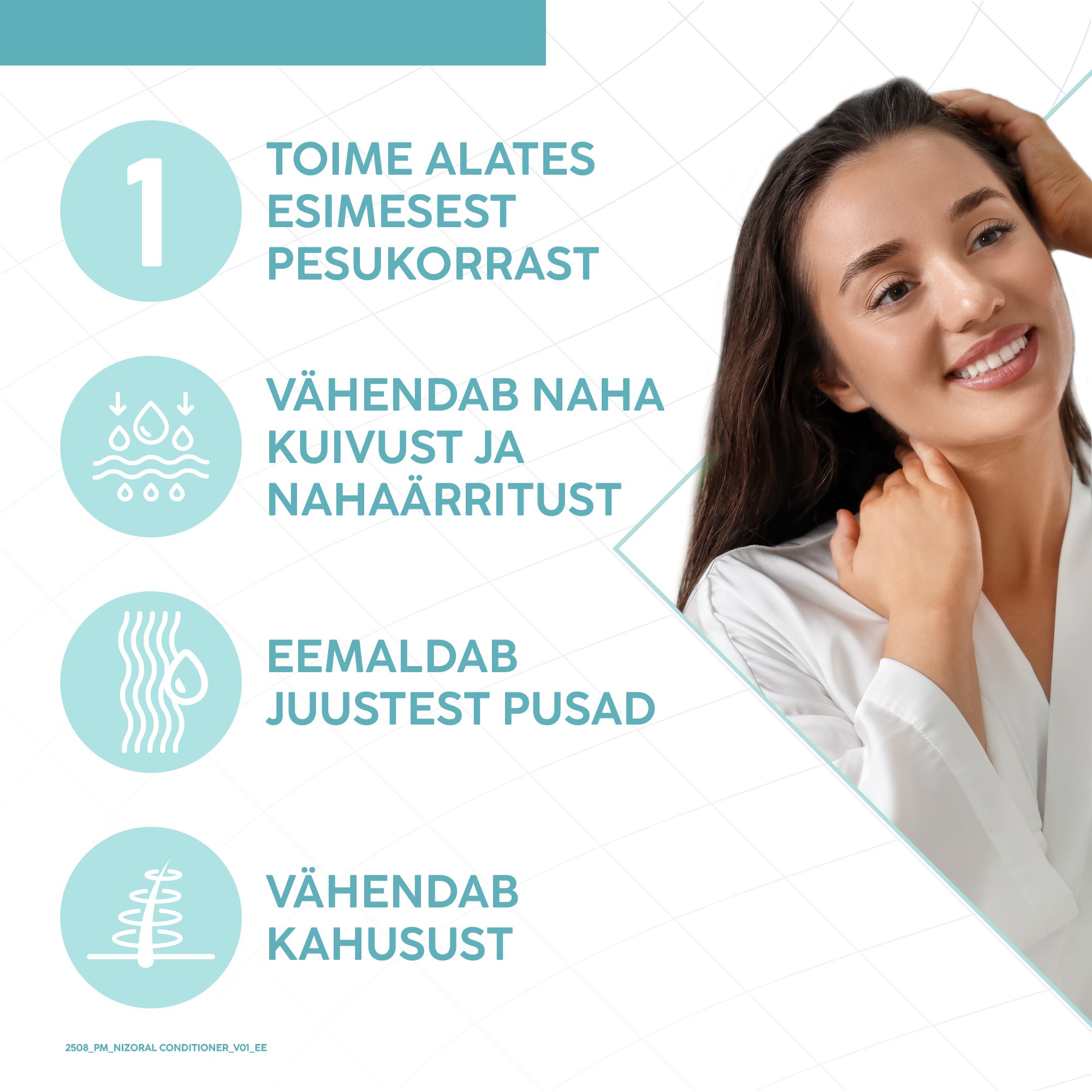 NIZORAL CARE PALSAM 200ML
