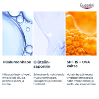EUCERIN HYALURON-FILLER PÄEVAKREEM KOMBINEERITUD NAHALE 50ML