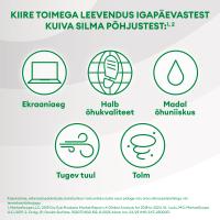 SYSTANE ULTRA SILMATILGAD NIISUTAVAD SÄILITUSAINETA 10ML