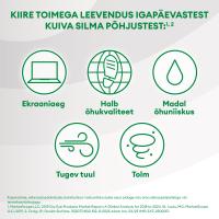 SYSTANE ULTRA SILMATILGAD NIISUTAVAD SÄILITUSAINETA 10ML