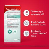 CANESBALANCE VAGINAALSUPOSIIDID N7
