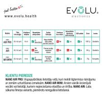 EVOLU VÕRKINHALAATOR NANO AIR PRO