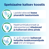 BEPANTHEN EYE INTENSIVE SILMATILGAD 10ML