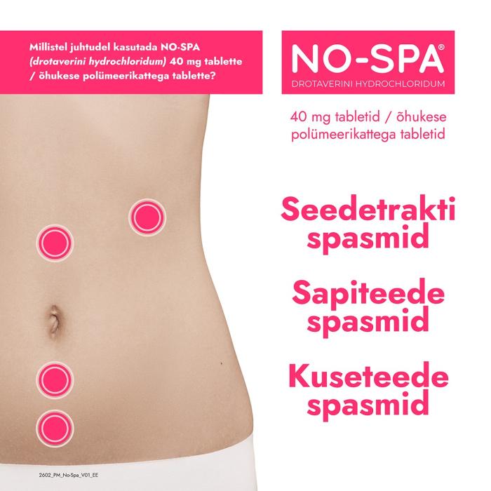 NO-SPA TBL 40MG N24