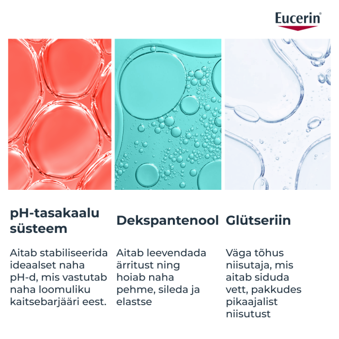 EUCERIN PH5 KERGE NIISUTAV IHUPIIM KUIVALE JA TUNDLIKULE NAHALE 400ML