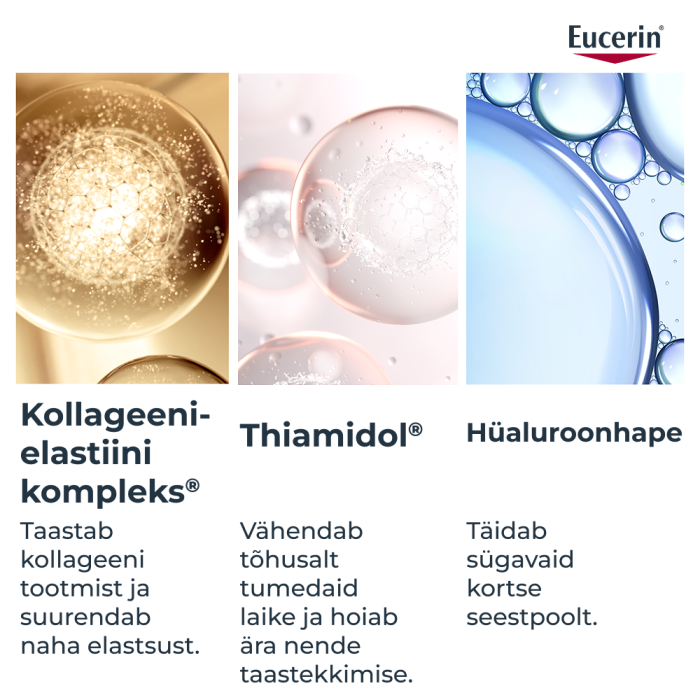 EUCERIN HYALURON-FILLER + ELASTICITY 3D SEERUM KÜPSELE NAHALE 30ML