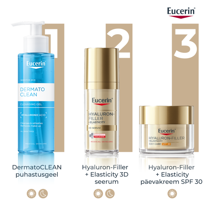 EUCERIN HYALURON-FILLER + ELASTICITY 3D SEERUM KÜPSELE NAHALE 30ML