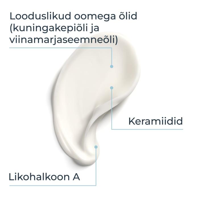 EUCERIN ATOPICONTROL KEHAHOOLDUSPALSAM 400ML