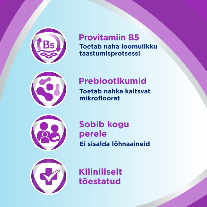 BEPANTHEN SENSICONTROL KREEM 200ML
