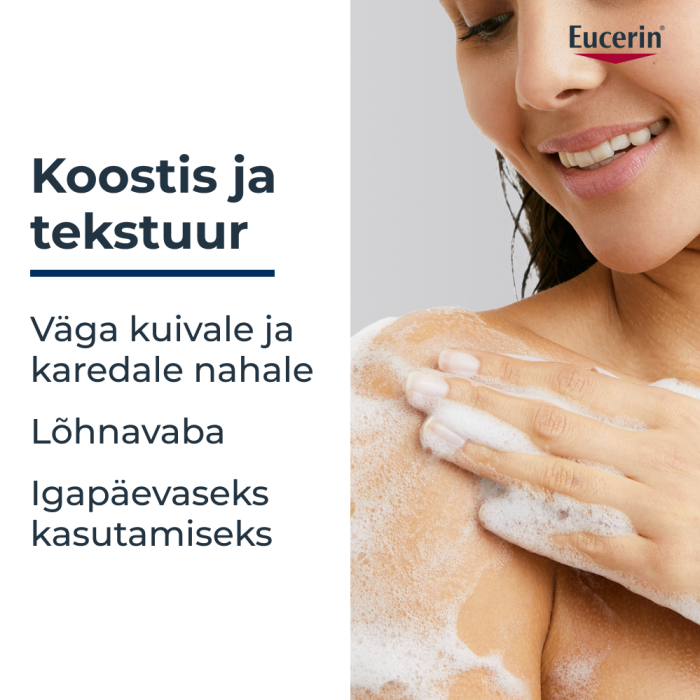 EUCERIN 5% UREA REPAIR ÕRN DUŠIGEEL KUIVALE NAHALE 400ML