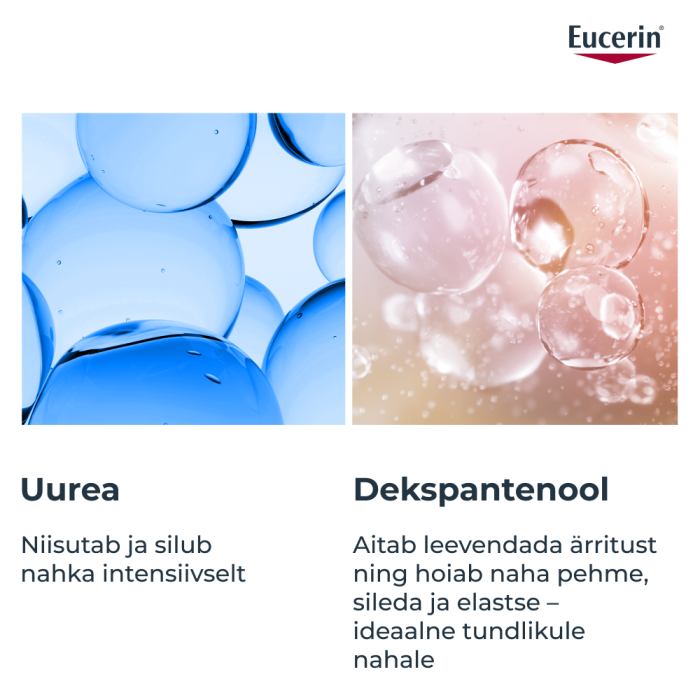 EUCERIN 5% UREA REPAIR ÕRN DUŠIGEEL KUIVALE NAHALE 400ML
