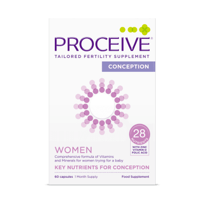 PROCEIVE WOMEN KAPSLID N60