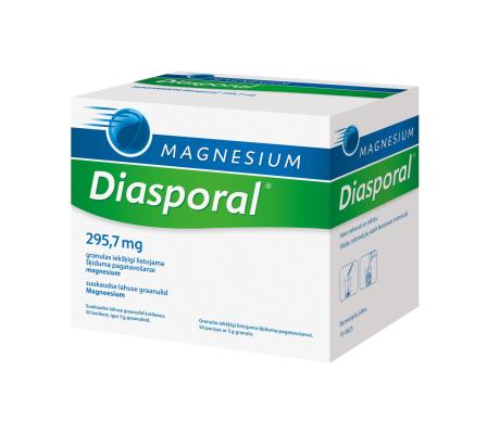 MAGNESIUM DIASPORAL  SUUKAUDSE LAHUSE GRAANULID 1830MG N50