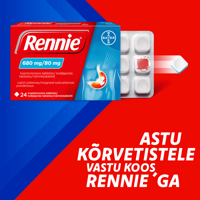 RENNIE NÄRIMISTABLETT 680MG+80MG N24