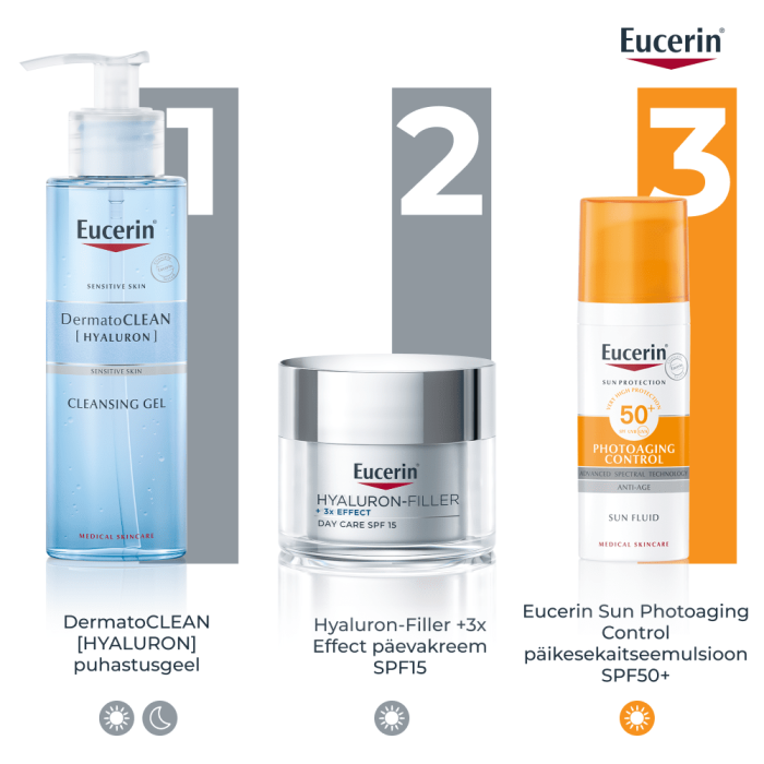 EUCERIN HYALURON-FILLER PÄEVAKREEM KUIVALE NAHALE 50ML