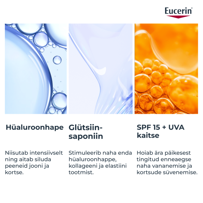 EUCERIN HYALURON-FILLER PÄEVAKREEM KOMBINEERITUD NAHALE 50ML