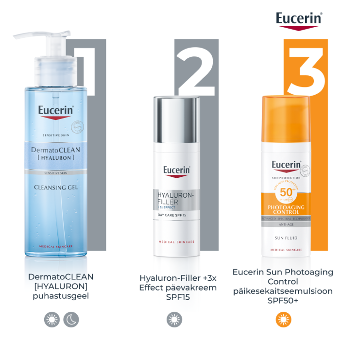 EUCERIN HYALURON-FILLER PÄEVAKREEM KOMBINEERITUD NAHALE 50ML
