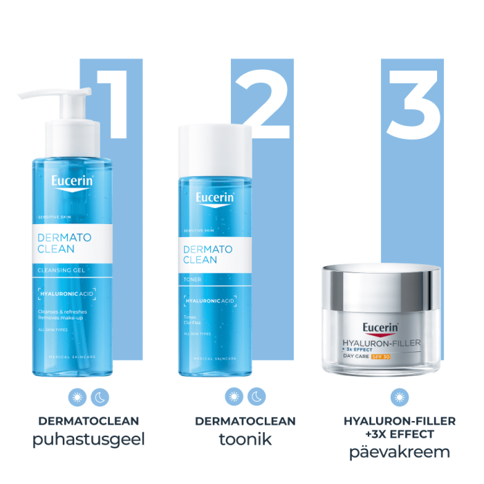 EUCERIN DERMATOCLEAN NÄOPUHASTUSGEEL 200ML