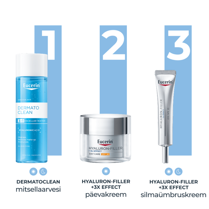 EUCERIN DERMATOCLEAN 3IN1 MITSELLAARVESI 400ML