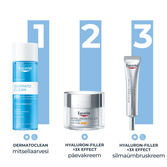 EUCERIN DERMATOCLEAN 3IN1 MITSELLAARVESI 400ML