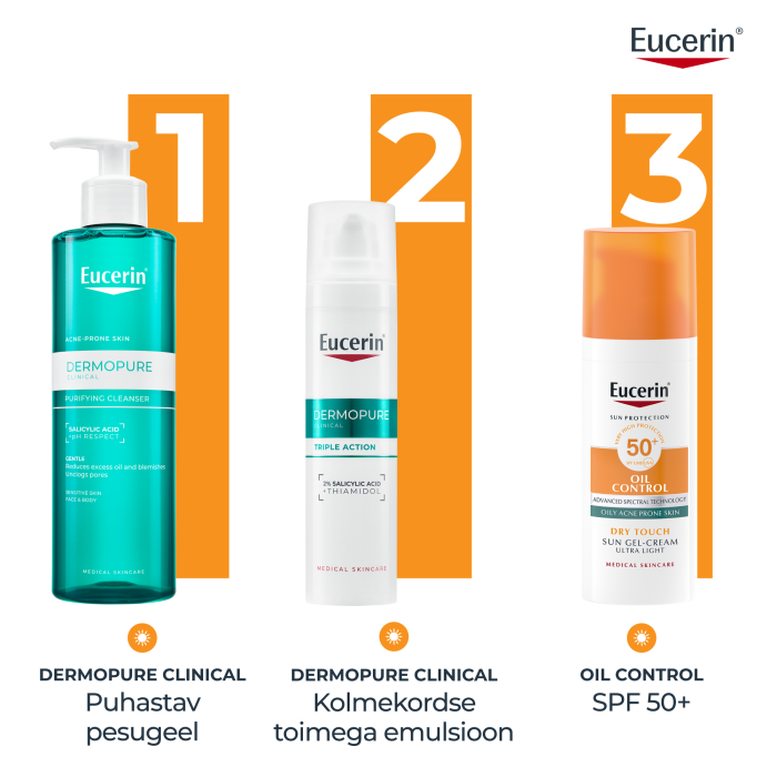 EUCERIN SUN PÄIKESEKAITSE GEEL-KREEM NÄOLE SPF50 50ML