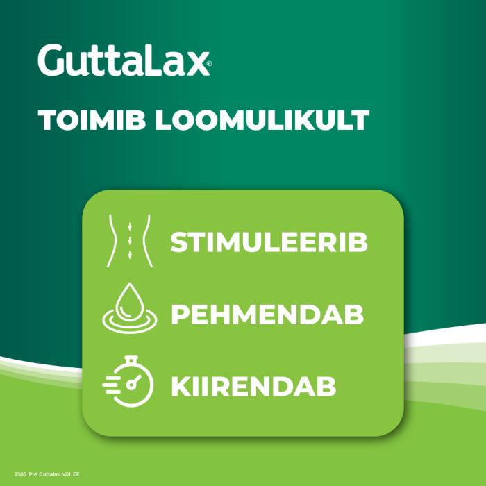 GUTTALAX SUUKAUDSED TILGAD LAHUS 7.5MG 1ML 15ML N1