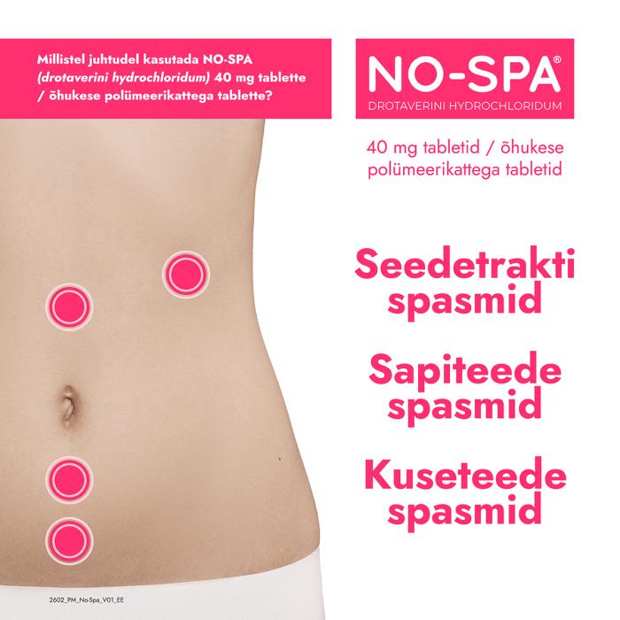 NO-SPA ÕHUKE POLÜMEERKATTEGA TBL 40MG N24