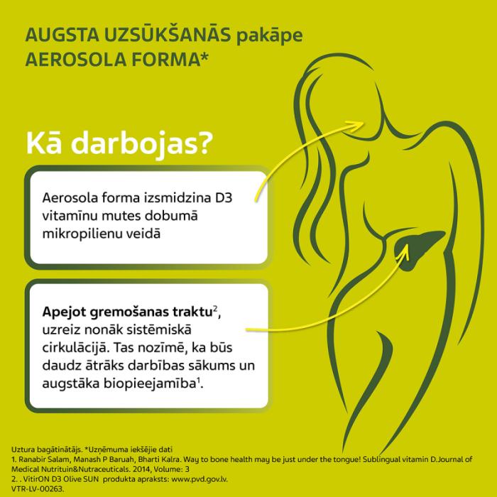 VITIRON VITAMIIN D OLIVE SUN SUUKAUDNE SPREI 4000IU 10ML