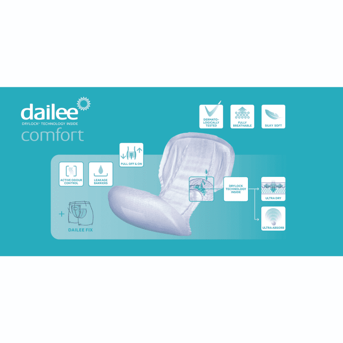 DAILEE COMFORT VORMMÄHE PLUS S 1900ML N28