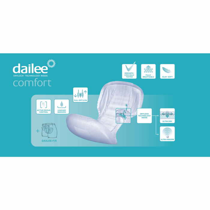 DAILEE COMFORT VORMMÄHE PLUS S 1900ML N28