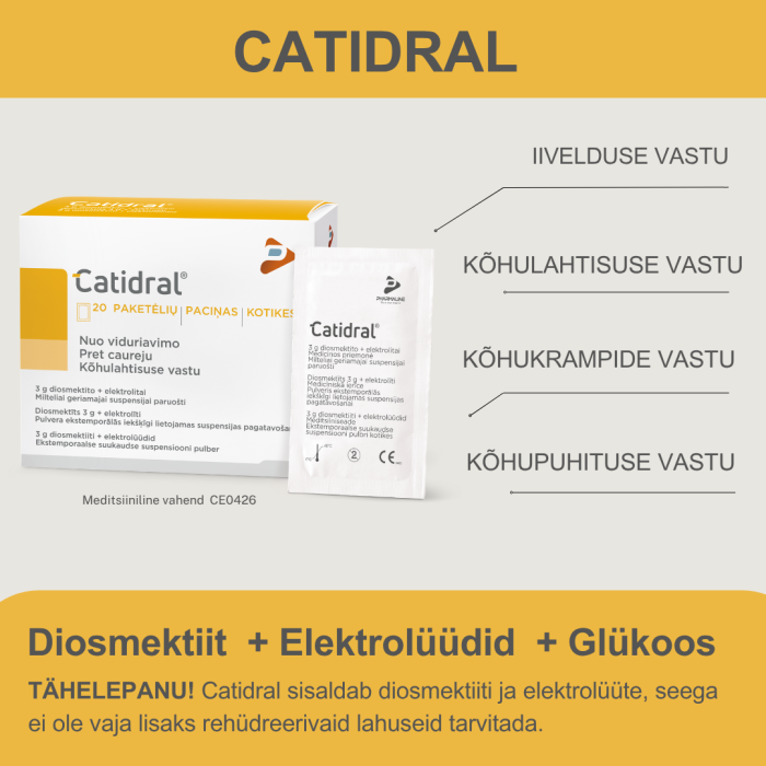 CATIDRAL KÕHULAHTISUSE VASTANE SUUKAUDNE SUSP PLV N20