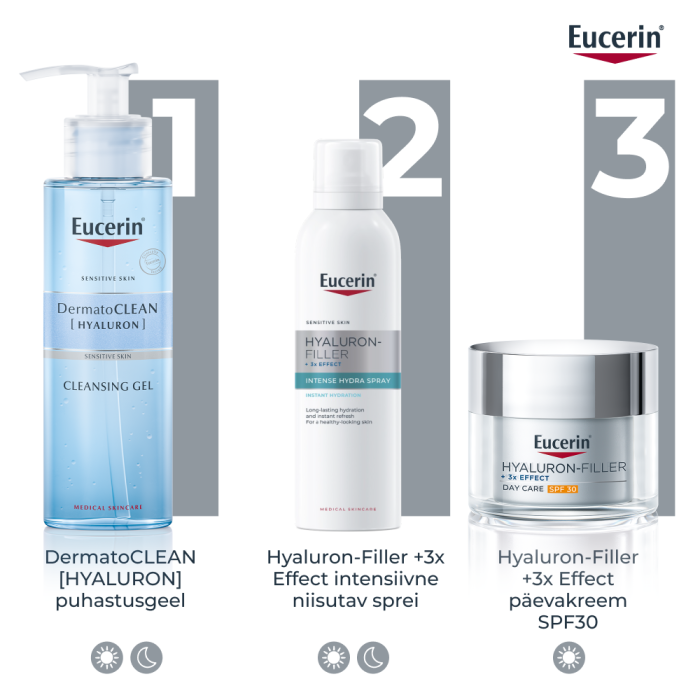 EUCERIN HYALURON SPREI NIISUTAV 150ML