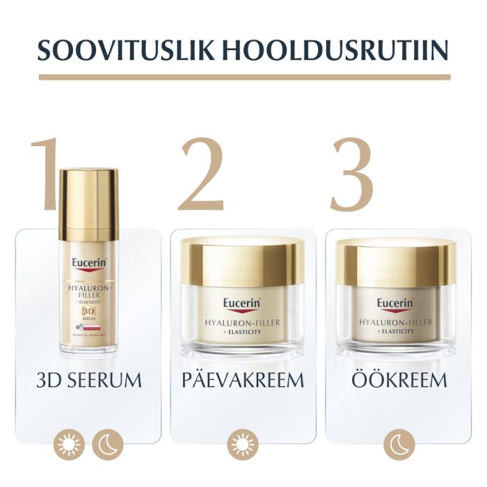 EUCERIN HYALURON-FILLER + ELASTICITY PÄEVAKREEM SPF30 50ML