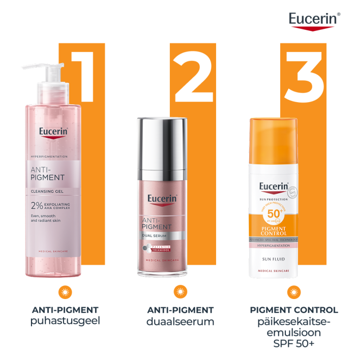 EUCERIN SUN PIGMENT CONTROL EMULSIOON NÄOLE SPF50+ 50ML