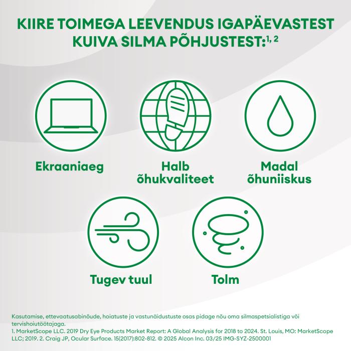 SYSTANE ULTRA SILMATILGAD NIISUTAVAD SÄILITUSAINETA 10ML