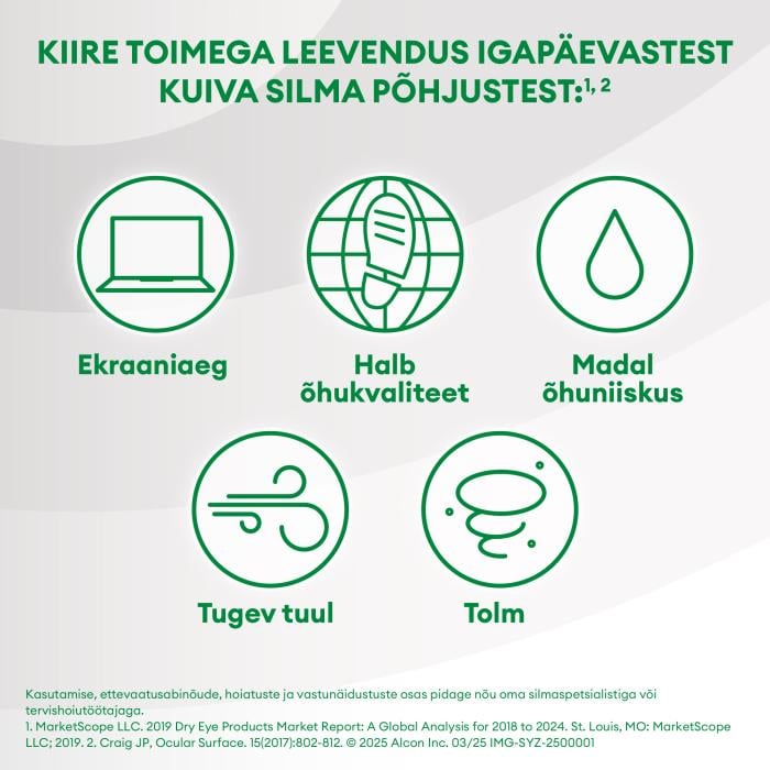 SYSTANE ULTRA SILMATILGAD NIISUTAVAD SÄILITUSAINETA 10ML