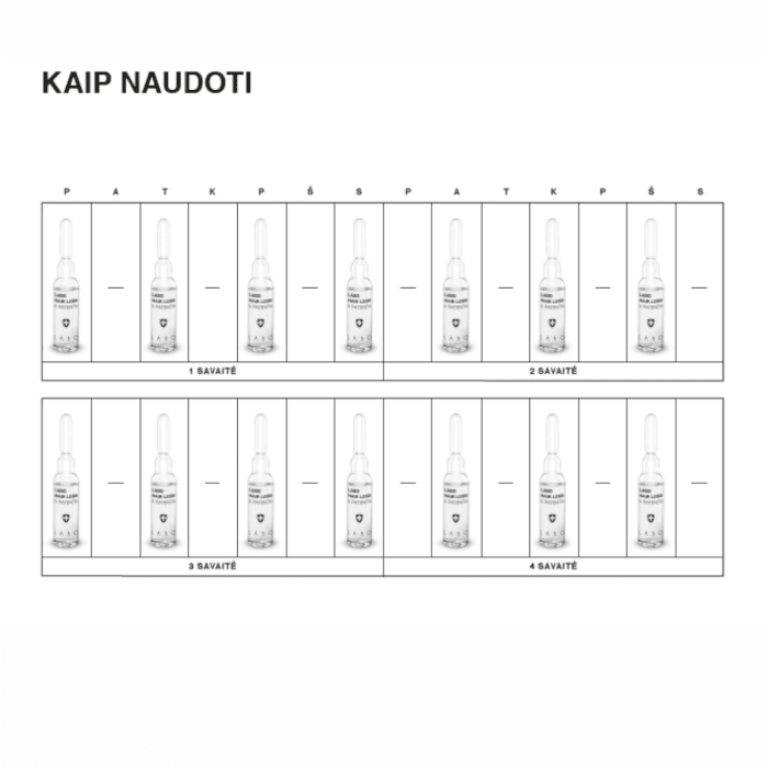 LABO HAIR LOSS 5 PATENTS AMPULLID NAISTELE 3,5ML N14