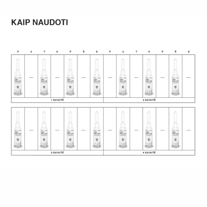 LABO HAIR LOSS 5 PATENTS AMPULLID NAISTELE 3,5ML N14