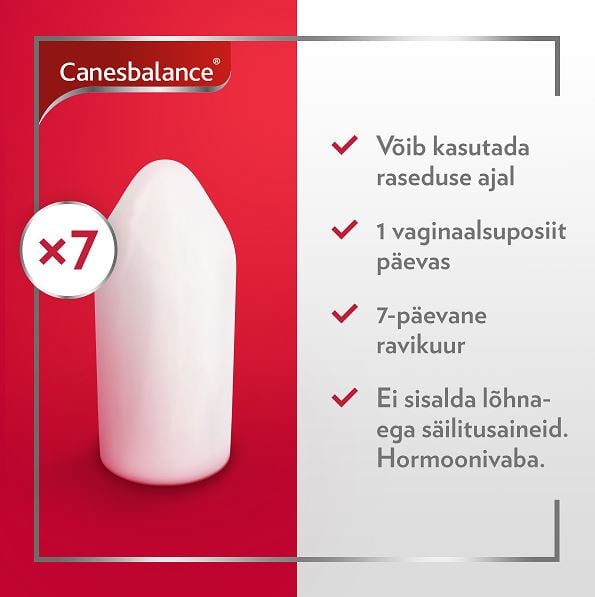 CANESBALANCE VAGINAALSUPOSIIDID N7