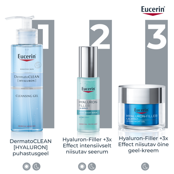 EUCERIN HYALURON-FILLER GEEL-KREEM ÖINE NIISUTAV 50ML