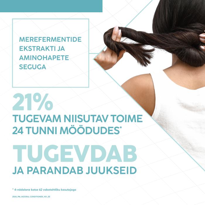 NIZORAL CARE PALSAM 200ML