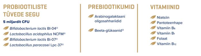 SALUTIL SHOTS MAASIKAMAITSELINE 7ML N