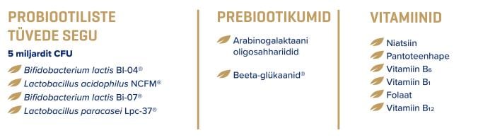 SALUTIL SHOTS MAASIKAMAITSELINE 7ML N