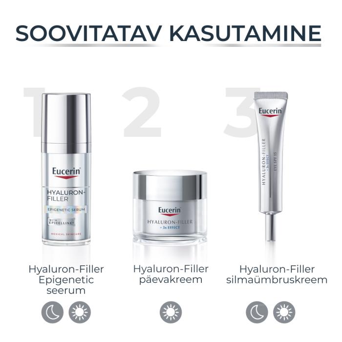 EUCERIN HYALURON-FILLER EPIGENETIC SEERUM 30ML