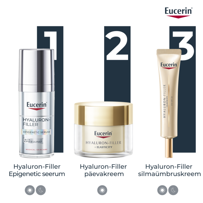 EUCERIN HYALURON-FILLER EPIGENETIC SEERUM 30ML
