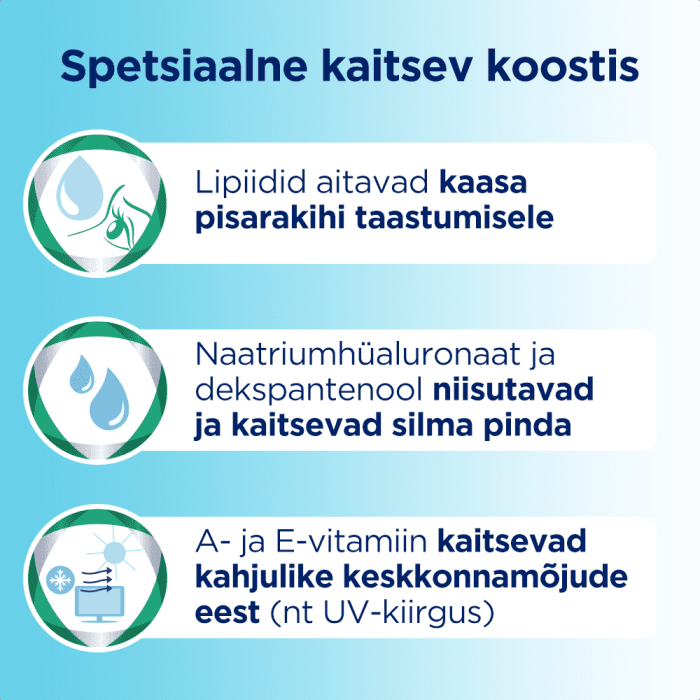 BEPANTHEN EYE INTENSIVE SILMATILGAD 10ML