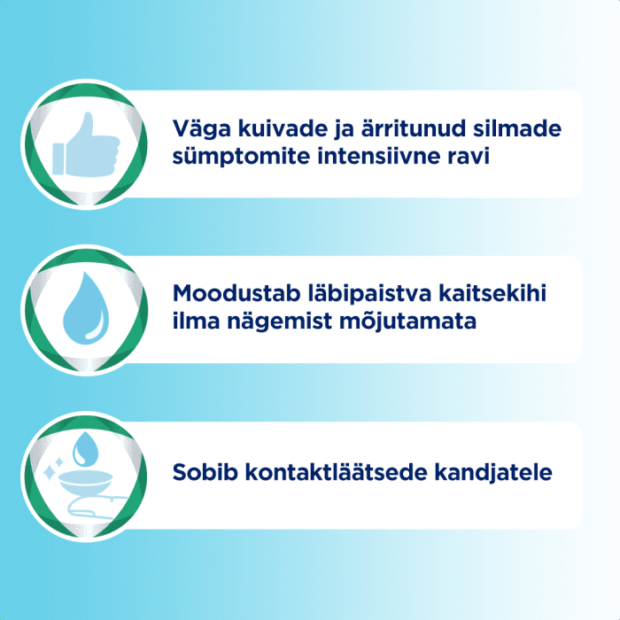 BEPANTHEN EYE INTENSIVE SILMATILGAD 10ML